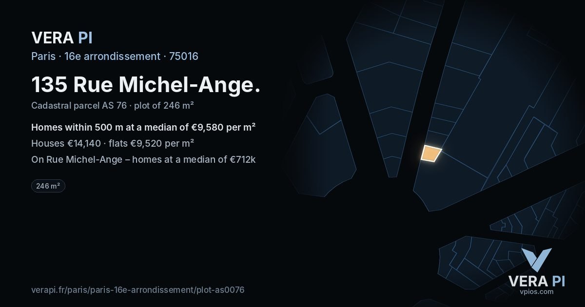 135 Rue Michel-Ange, 16e arrondissement at night – the plot lit, the parcels around coloured by the prices near them