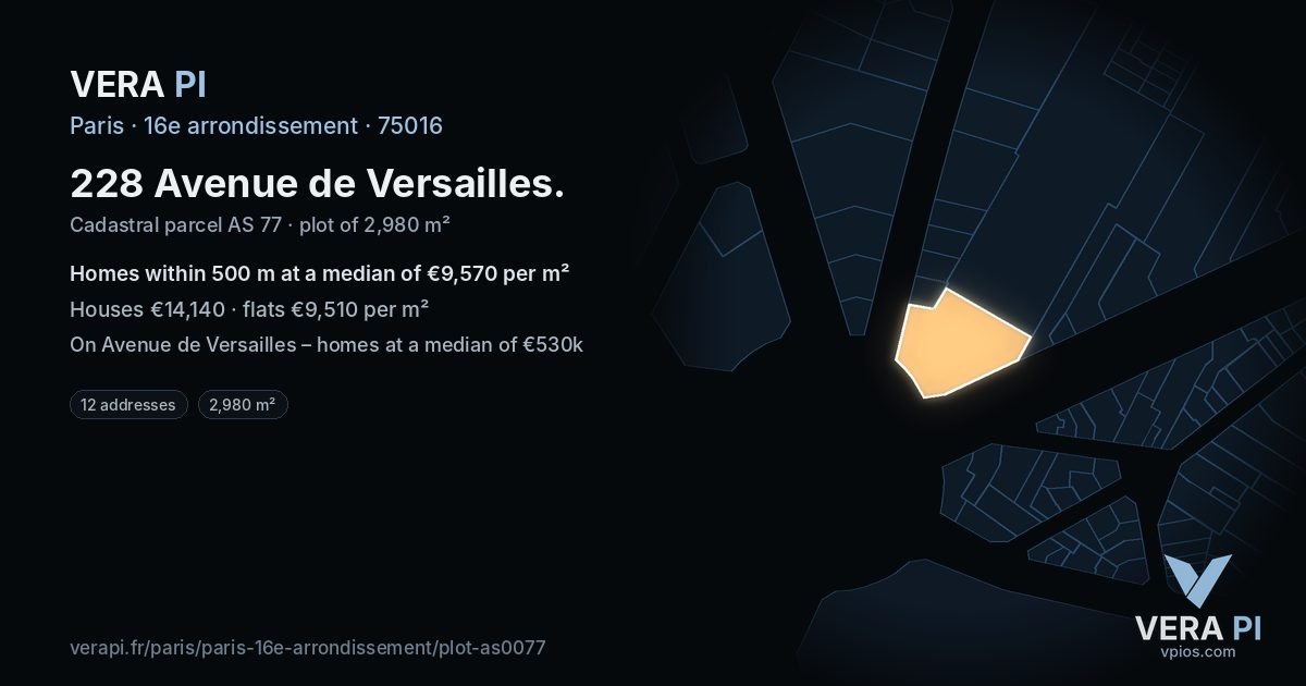 228 Avenue de Versailles, 16e arrondissement at night – the plot lit, the parcels around coloured by the prices near them