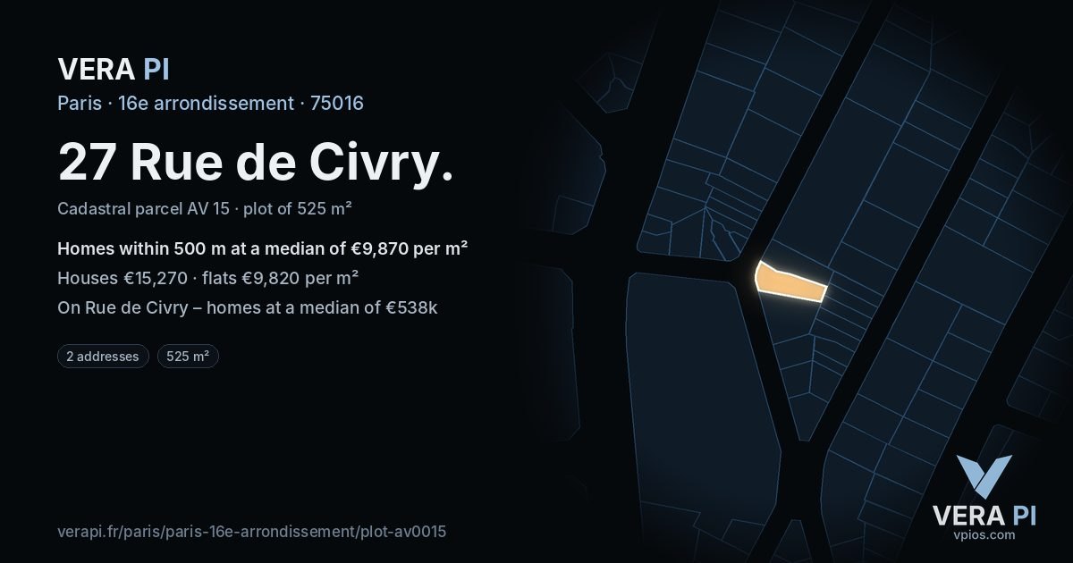 27 Rue de Civry, 16e arrondissement at night – the plot lit, the parcels around coloured by the prices near them
