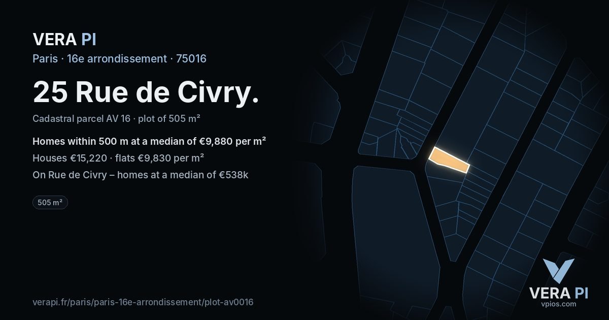 25 Rue de Civry, 16e arrondissement at night – the plot lit, the parcels around coloured by the prices near them