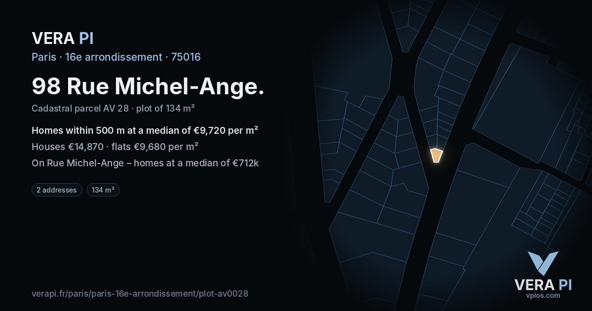 98 Rue Michel-Ange, 16e arrondissement at night – the plot lit, the parcels around coloured by the prices near them
