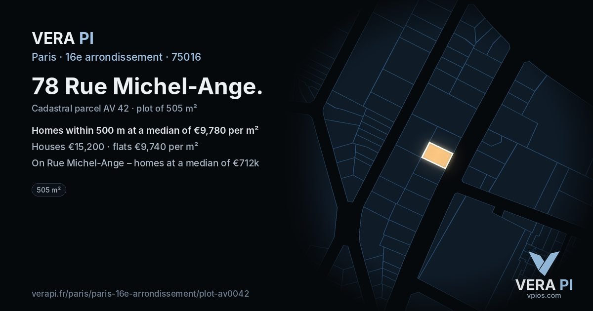 78 Rue Michel-Ange, 16e arrondissement at night – the plot lit, the parcels around coloured by the prices near them