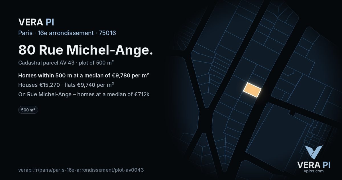 80 Rue Michel-Ange, 16e arrondissement at night – the plot lit, the parcels around coloured by the prices near them