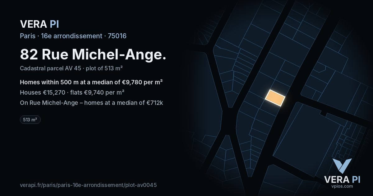 82 Rue Michel-Ange, 16e arrondissement at night – the plot lit, the parcels around coloured by the prices near them