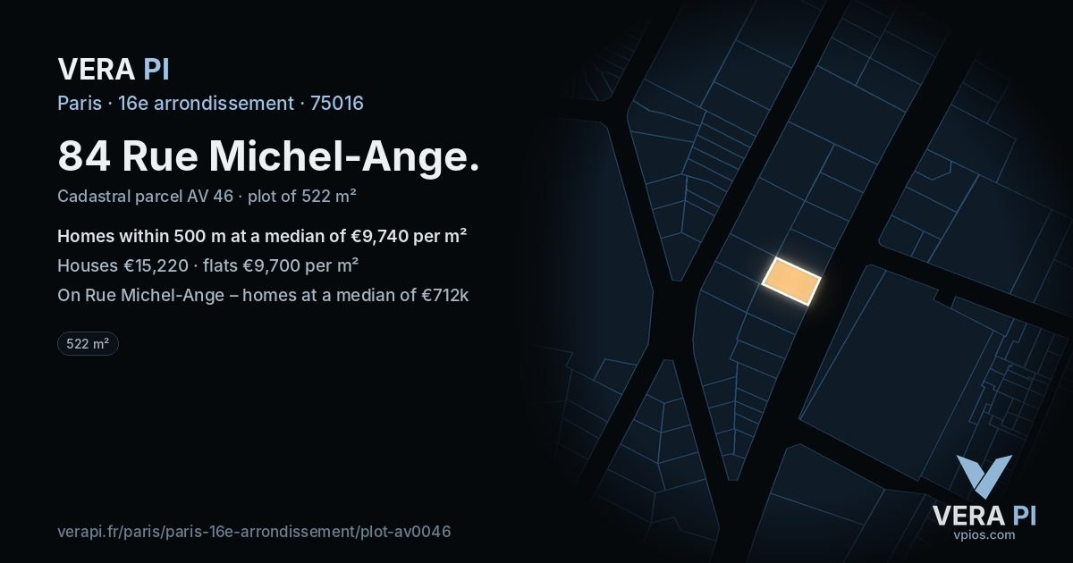 84 Rue Michel-Ange, 16e arrondissement at night – the plot lit, the parcels around coloured by the prices near them