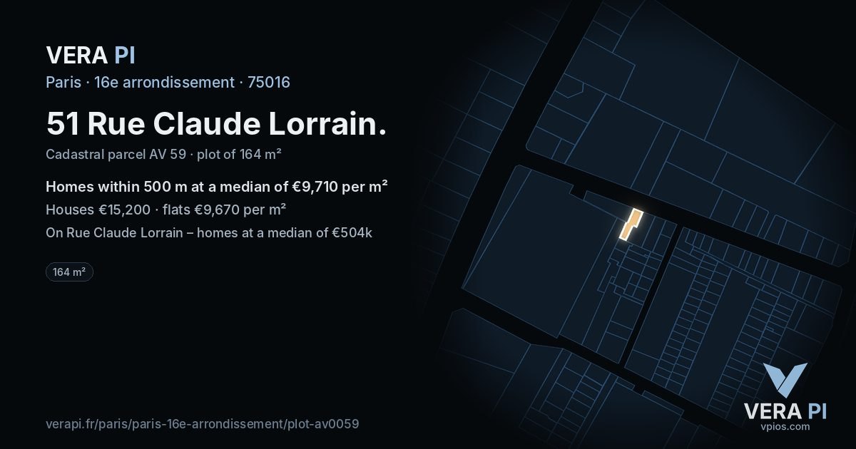 51 Rue Claude Lorrain, 16e arrondissement at night – the plot lit, the parcels around coloured by the prices near them
