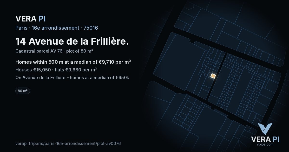14 Avenue de la Frillière, 16e arrondissement at night – the plot lit, the parcels around coloured by the prices near them