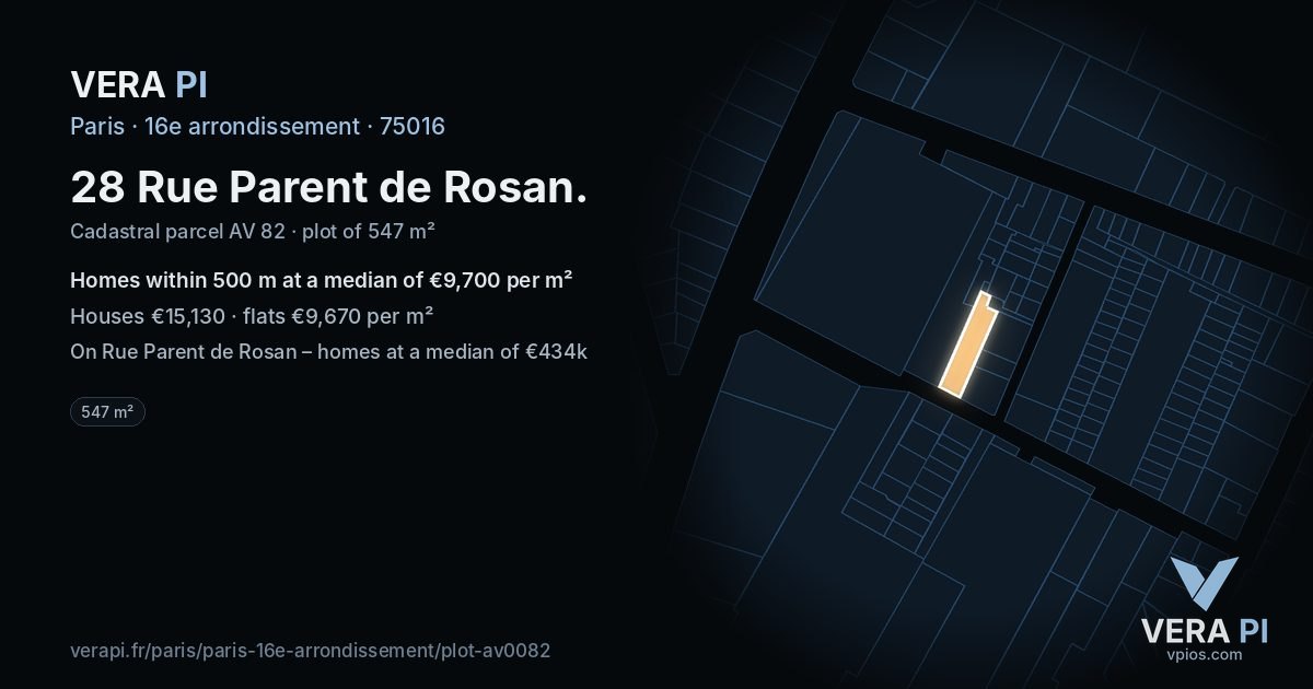 28 Rue Parent de Rosan, 16e arrondissement at night – the plot lit, the parcels around coloured by the prices near them