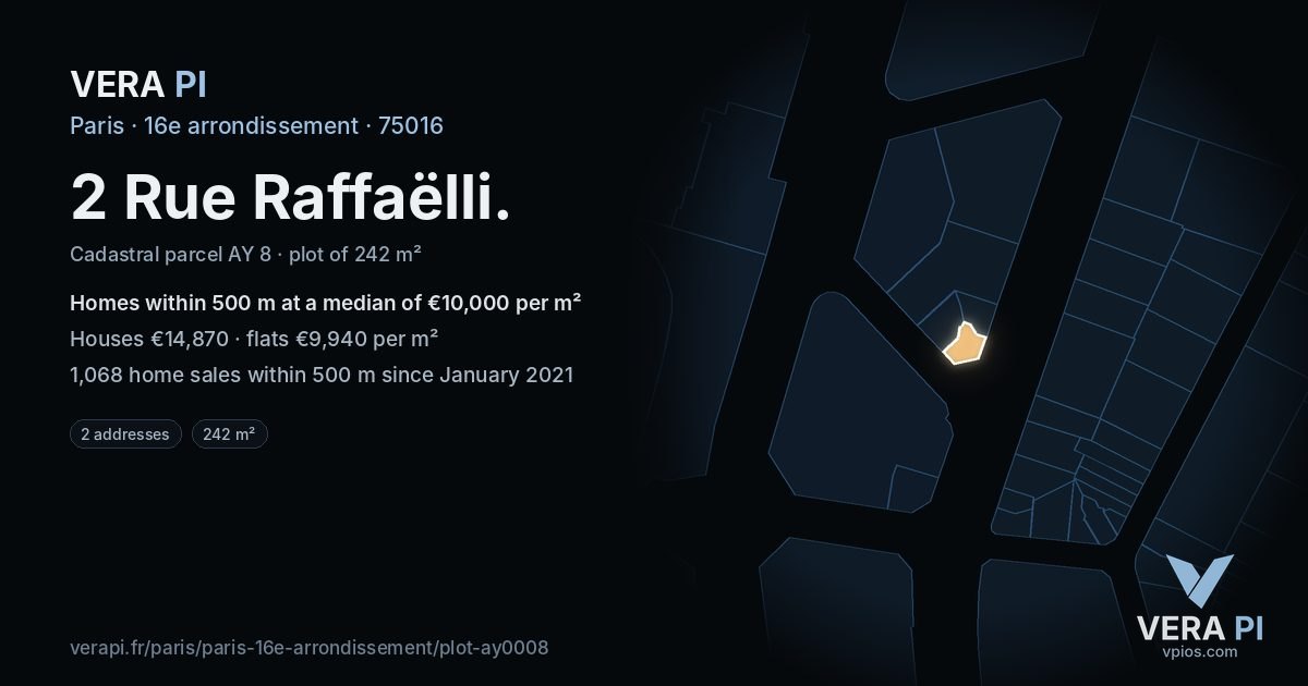 2 Rue Raffaëlli, 16e arrondissement at night – the plot lit, the parcels around coloured by the prices near them