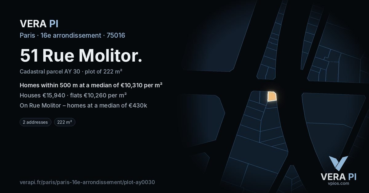 51 Rue Molitor, 16e arrondissement at night – the plot lit, the parcels around coloured by the prices near them