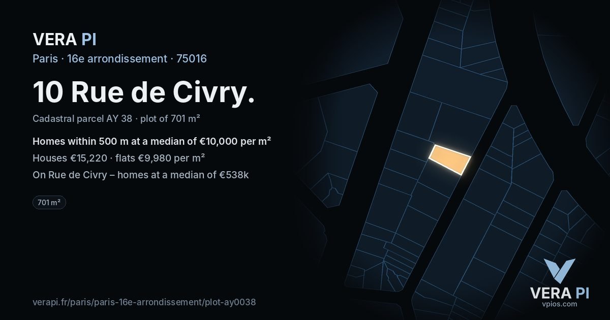 10 Rue de Civry, 16e arrondissement at night – the plot lit, the parcels around coloured by the prices near them