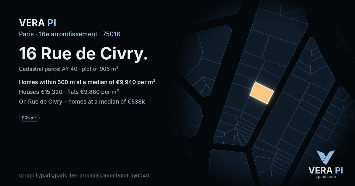 16 Rue de Civry, 16e arrondissement at night – the plot lit, the parcels around coloured by the prices near them