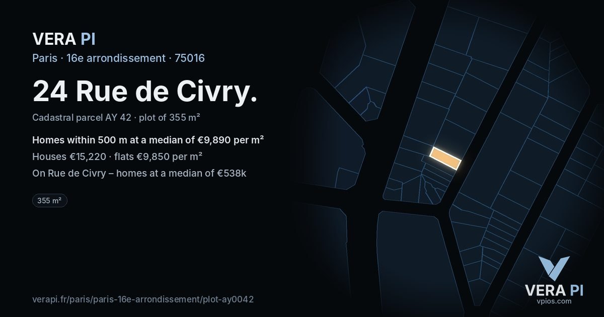 24 Rue de Civry, 16e arrondissement at night – the plot lit, the parcels around coloured by the prices near them