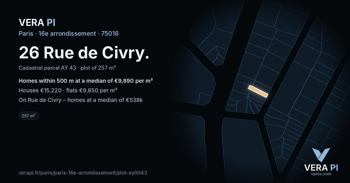 26 Rue de Civry, 16e arrondissement at night – the plot lit, the parcels around coloured by the prices near them