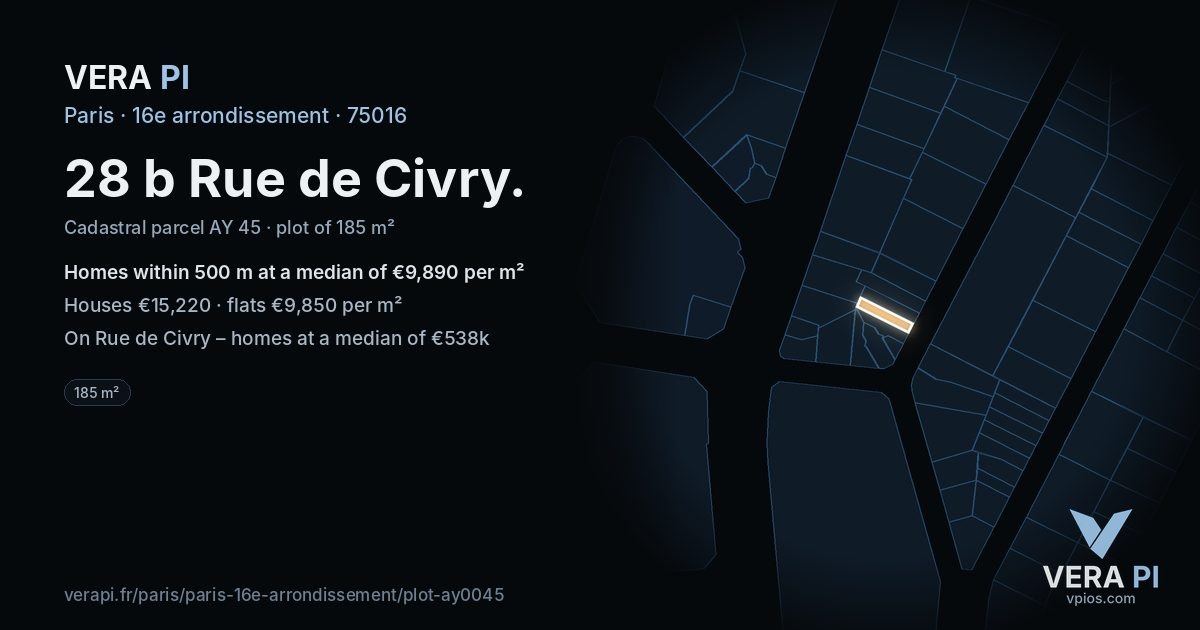 28 b Rue de Civry, 16e arrondissement at night – the plot lit, the parcels around coloured by the prices near them