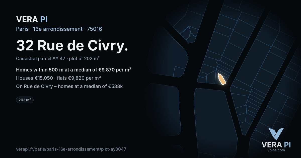 32 Rue de Civry, 16e arrondissement at night – the plot lit, the parcels around coloured by the prices near them