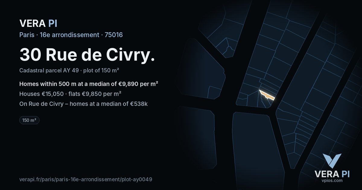 30 Rue de Civry, 16e arrondissement at night – the plot lit, the parcels around coloured by the prices near them