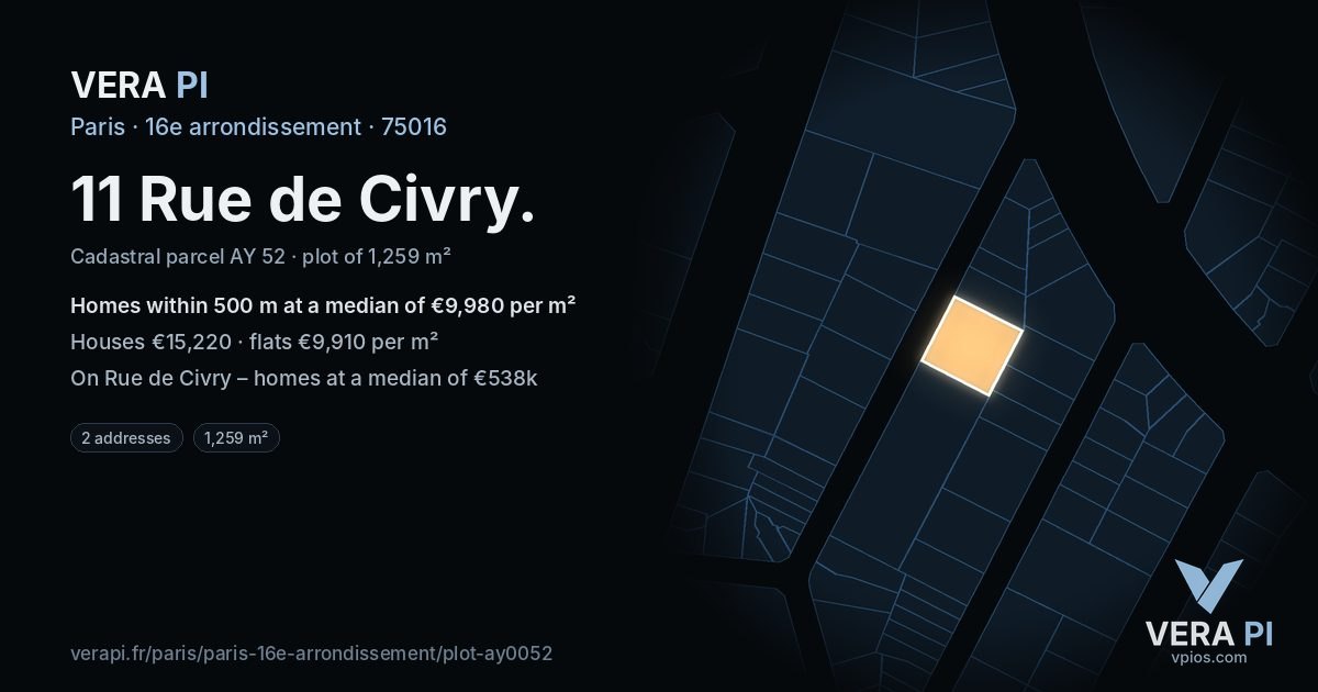 11 Rue de Civry, 16e arrondissement at night – the plot lit, the parcels around coloured by the prices near them