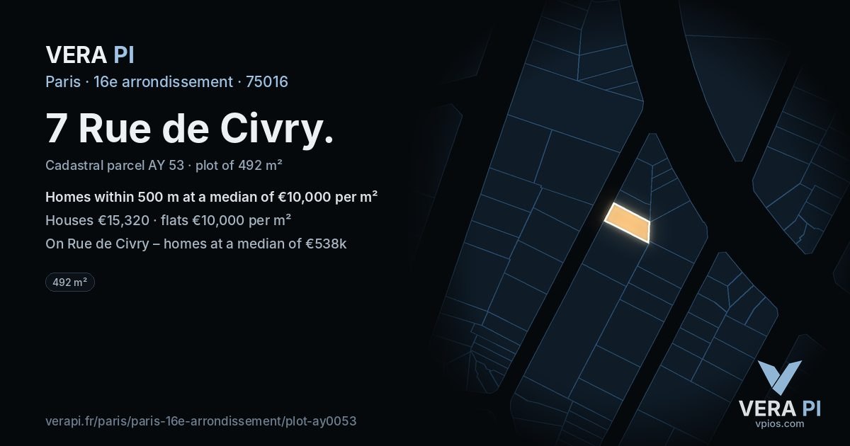 7 Rue de Civry, 16e arrondissement at night – the plot lit, the parcels around coloured by the prices near them
