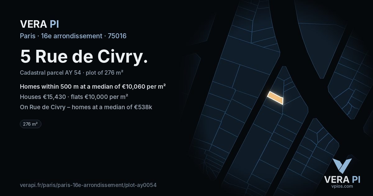 5 Rue de Civry, 16e arrondissement at night – the plot lit, the parcels around coloured by the prices near them