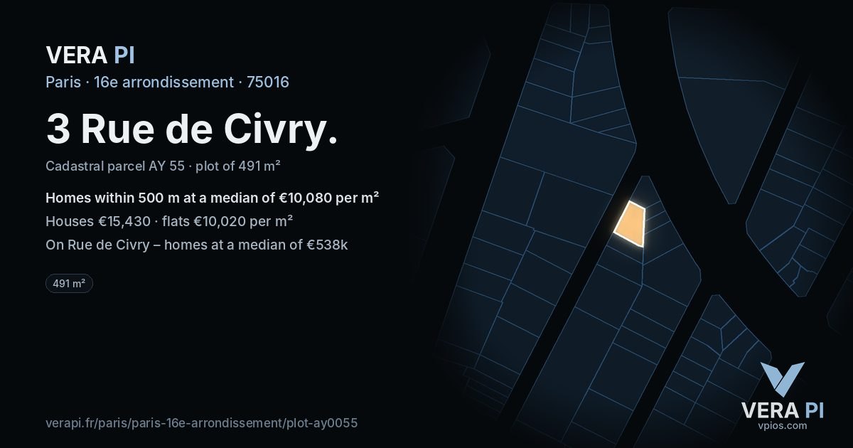 3 Rue de Civry, 16e arrondissement at night – the plot lit, the parcels around coloured by the prices near them