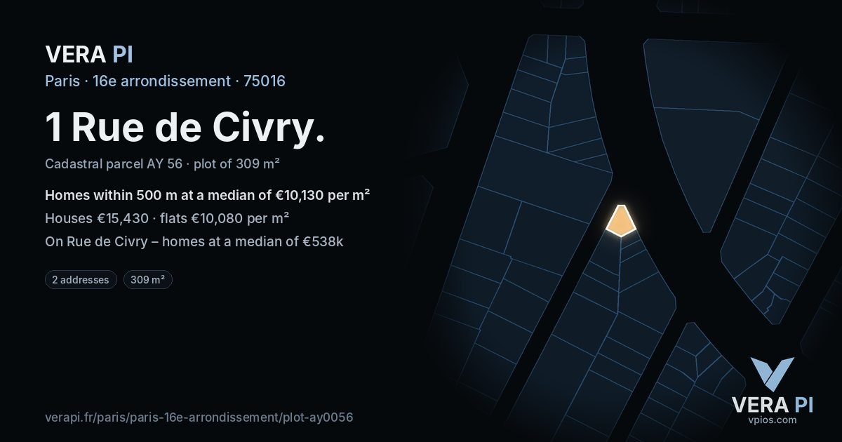 1 Rue de Civry, 16e arrondissement at night – the plot lit, the parcels around coloured by the prices near them