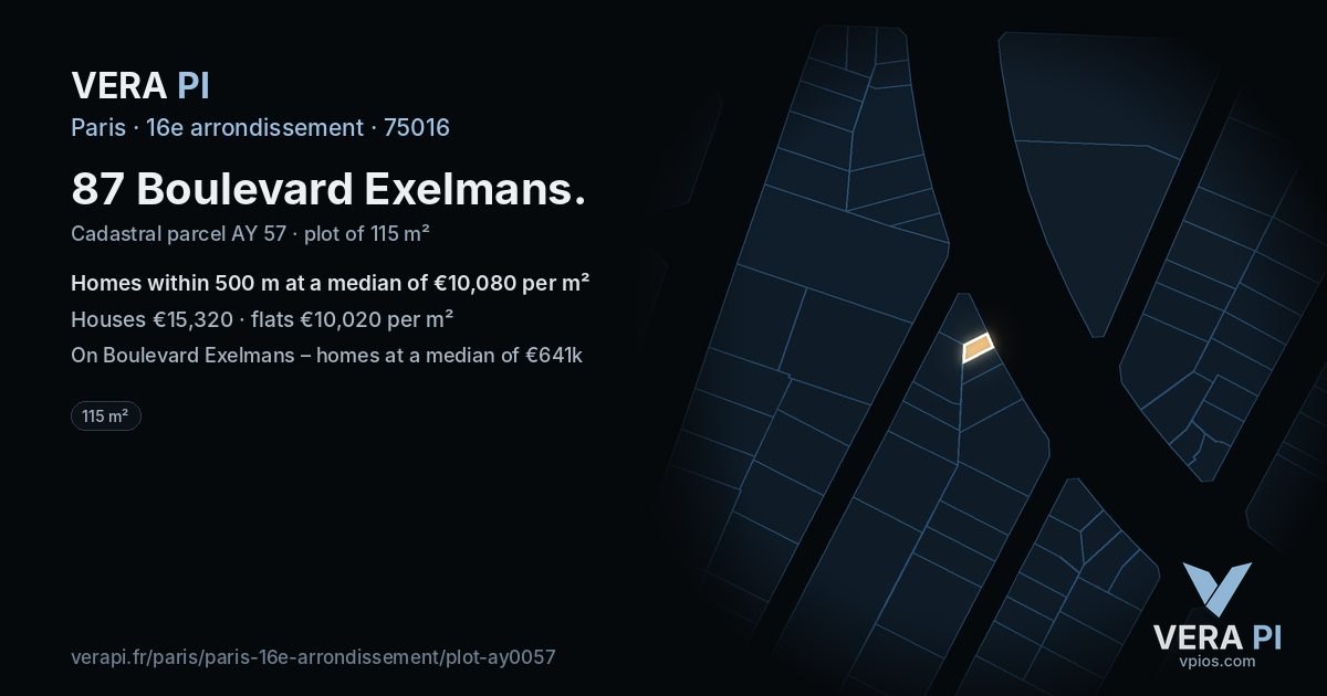 87 Boulevard Exelmans, 16e arrondissement at night – the plot lit, the parcels around coloured by the prices near them