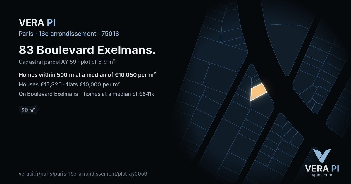 83 Boulevard Exelmans, 16e arrondissement at night – the plot lit, the parcels around coloured by the prices near them