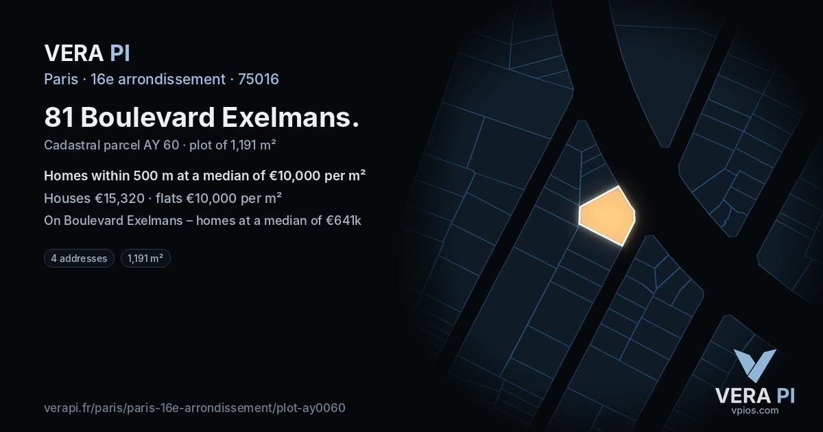 81 Boulevard Exelmans, 16e arrondissement at night – the plot lit, the parcels around coloured by the prices near them