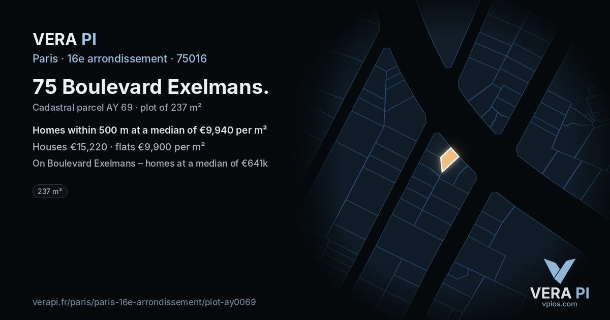 75 Boulevard Exelmans, 16e arrondissement at night – the plot lit, the parcels around coloured by the prices near them