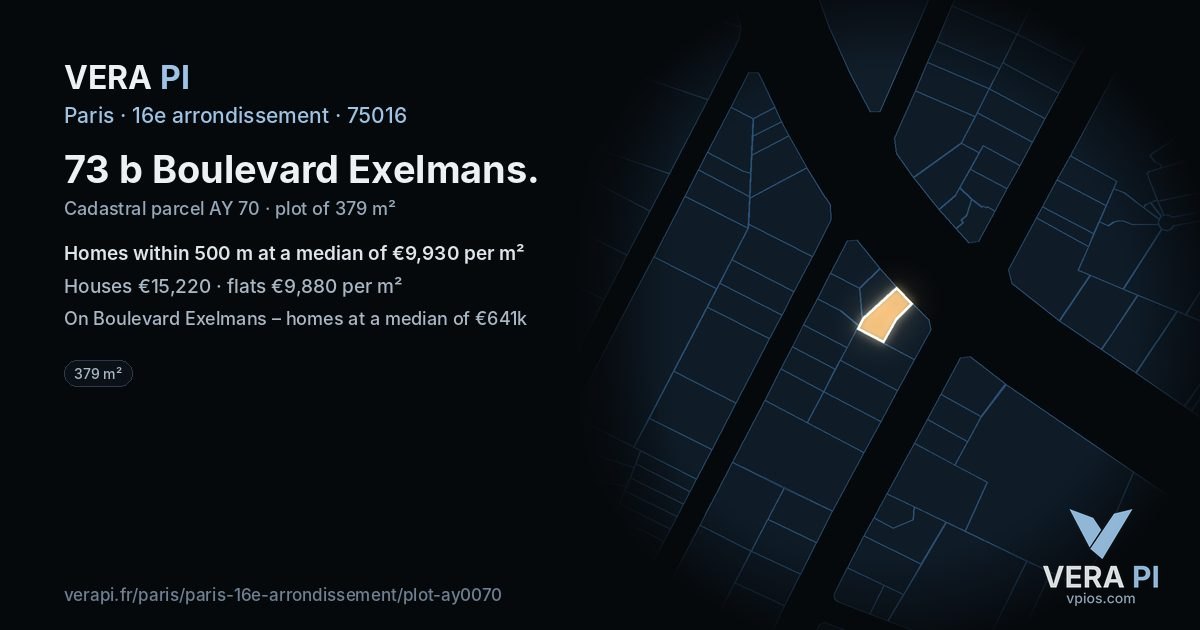73 b Boulevard Exelmans, 16e arrondissement at night – the plot lit, the parcels around coloured by the prices near them