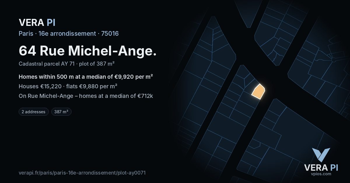 64 Rue Michel-Ange, 16e arrondissement at night – the plot lit, the parcels around coloured by the prices near them