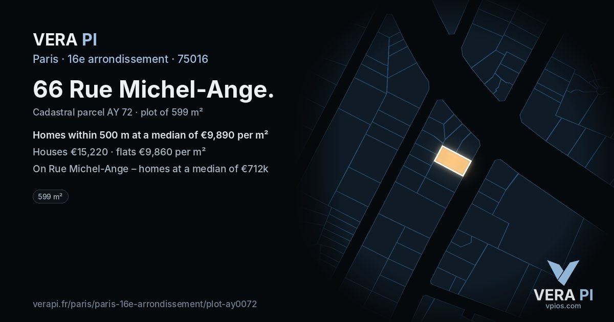 66 Rue Michel-Ange, 16e arrondissement at night – the plot lit, the parcels around coloured by the prices near them