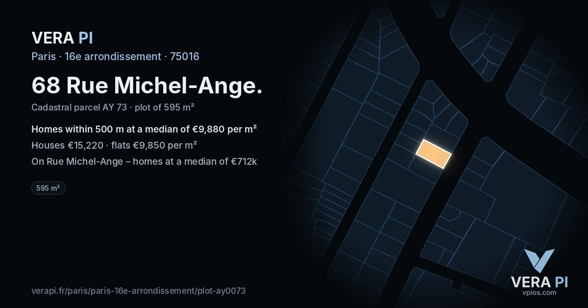 68 Rue Michel-Ange, 16e arrondissement at night – the plot lit, the parcels around coloured by the prices near them