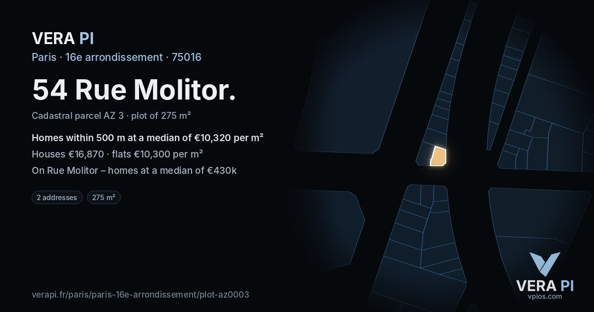 54 Rue Molitor, 16e arrondissement at night – the plot lit, the parcels around coloured by the prices near them