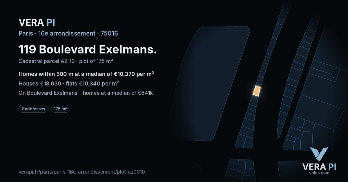 119 Boulevard Exelmans, 16e arrondissement at night – the plot lit, the parcels around coloured by the prices near them