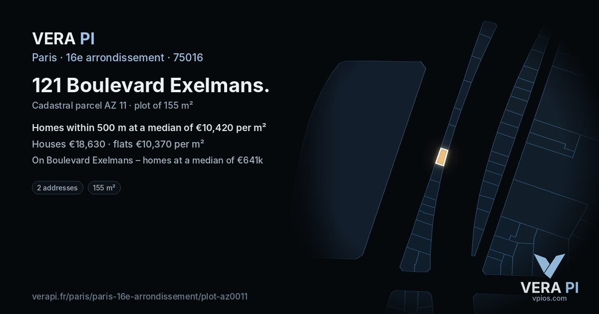 121 Boulevard Exelmans, 16e arrondissement at night – the plot lit, the parcels around coloured by the prices near them