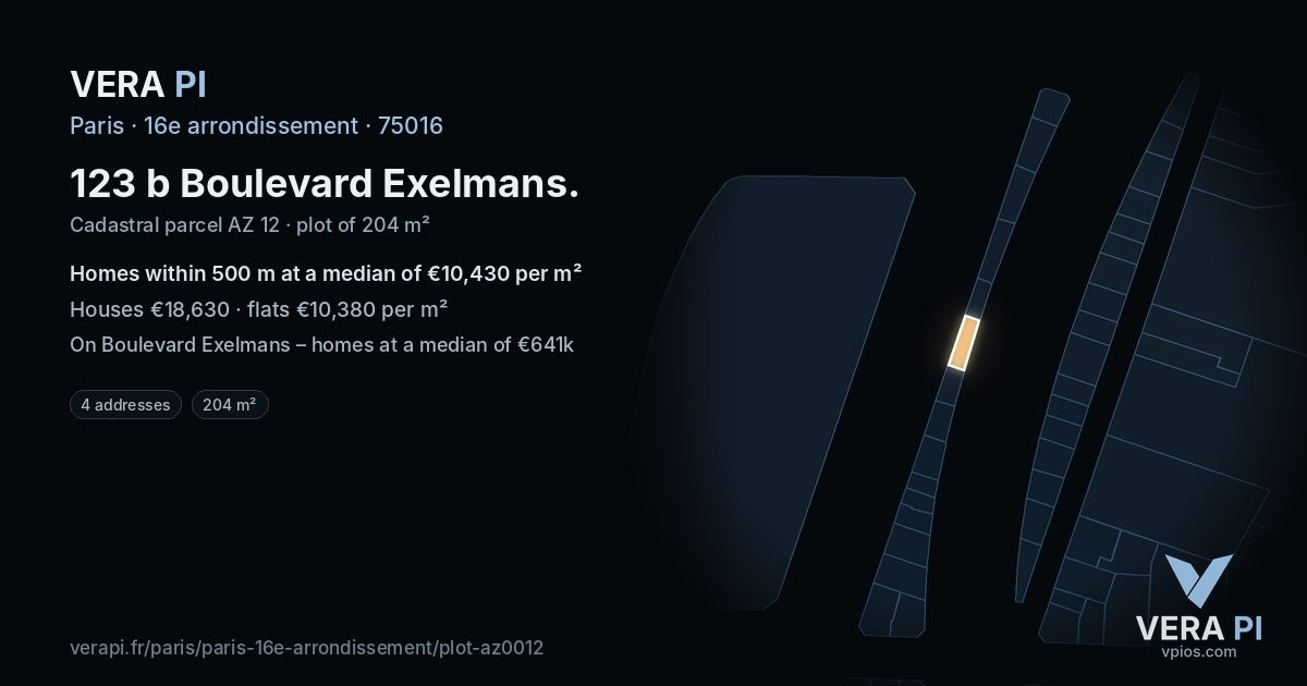 123 b Boulevard Exelmans, 16e arrondissement at night – the plot lit, the parcels around coloured by the prices near them