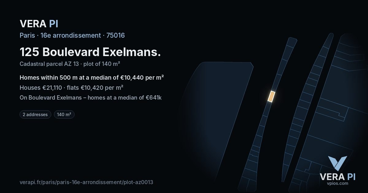 125 Boulevard Exelmans, 16e arrondissement at night – the plot lit, the parcels around coloured by the prices near them