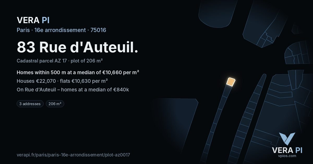 83 Rue d'Auteuil, 16e arrondissement at night – the plot lit, the parcels around coloured by the prices near them