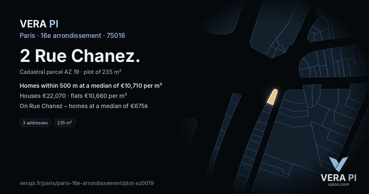 2 Rue Chanez, 16e arrondissement at night – the plot lit, the parcels around coloured by the prices near them