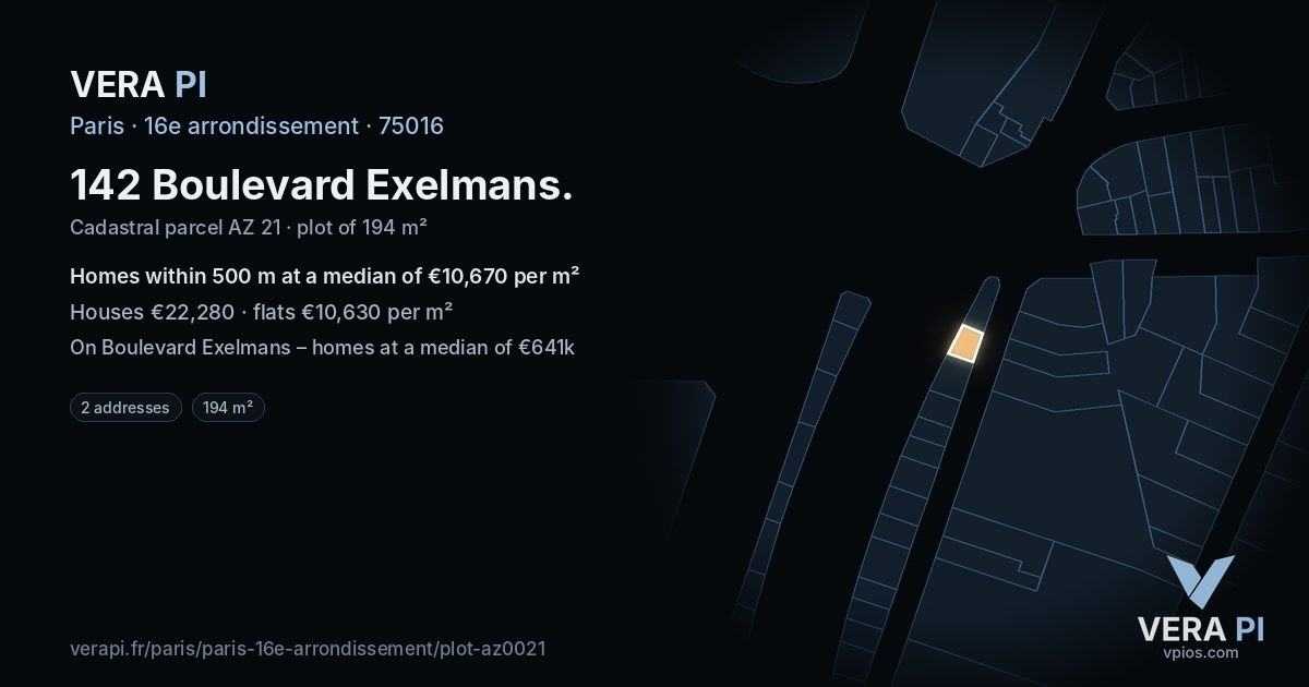 142 Boulevard Exelmans, 16e arrondissement at night – the plot lit, the parcels around coloured by the prices near them