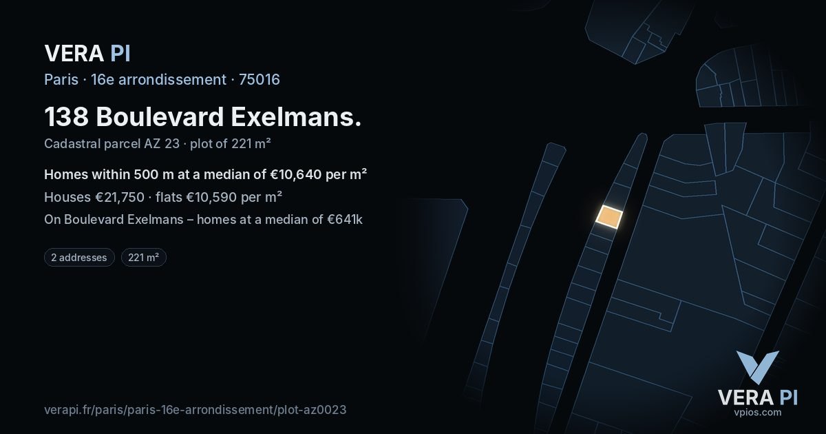 138 Boulevard Exelmans, 16e arrondissement at night – the plot lit, the parcels around coloured by the prices near them
