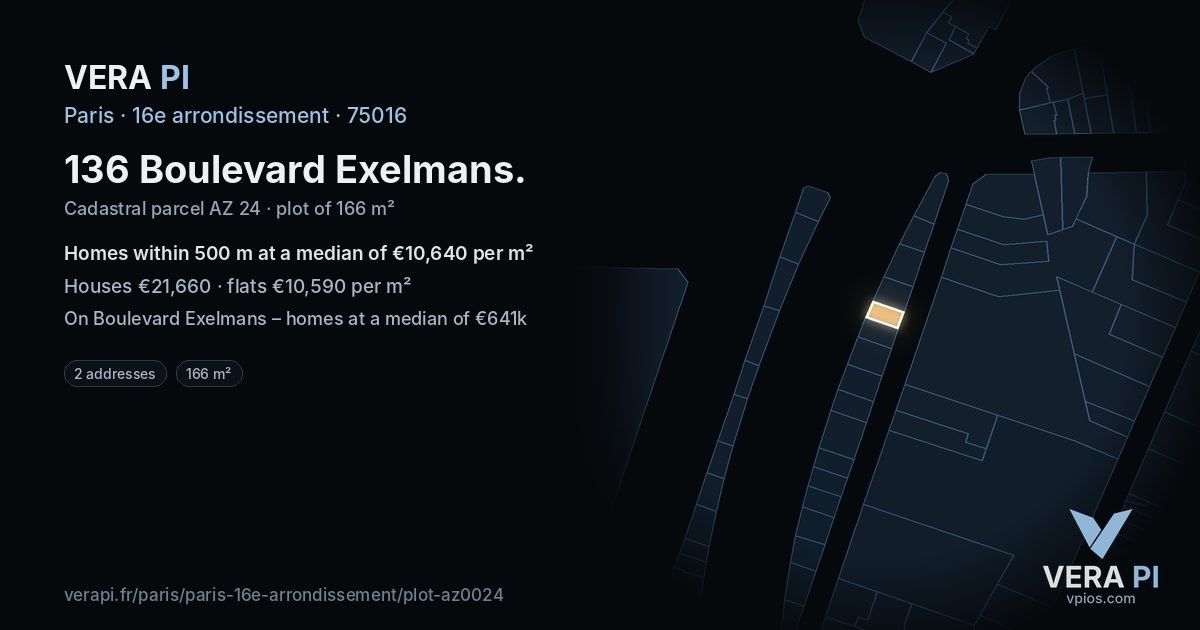 136 Boulevard Exelmans, 16e arrondissement at night – the plot lit, the parcels around coloured by the prices near them