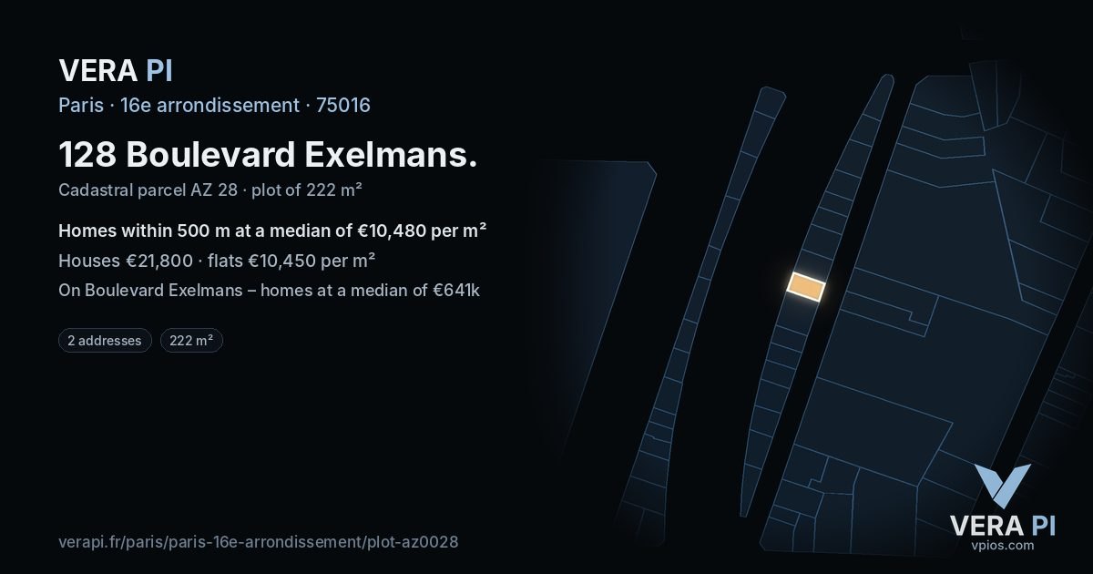 128 Boulevard Exelmans, 16e arrondissement at night – the plot lit, the parcels around coloured by the prices near them