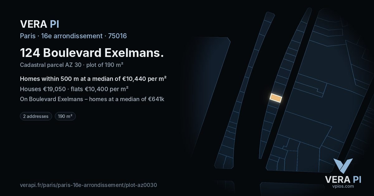 124 Boulevard Exelmans, 16e arrondissement at night – the plot lit, the parcels around coloured by the prices near them