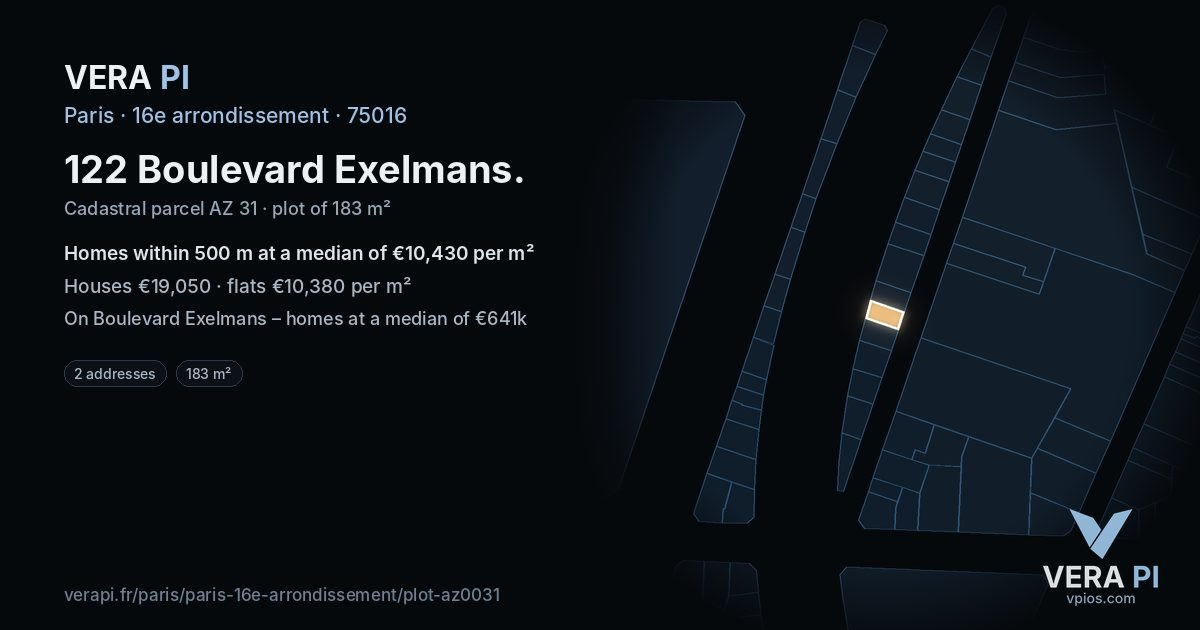 122 Boulevard Exelmans, 16e arrondissement at night – the plot lit, the parcels around coloured by the prices near them