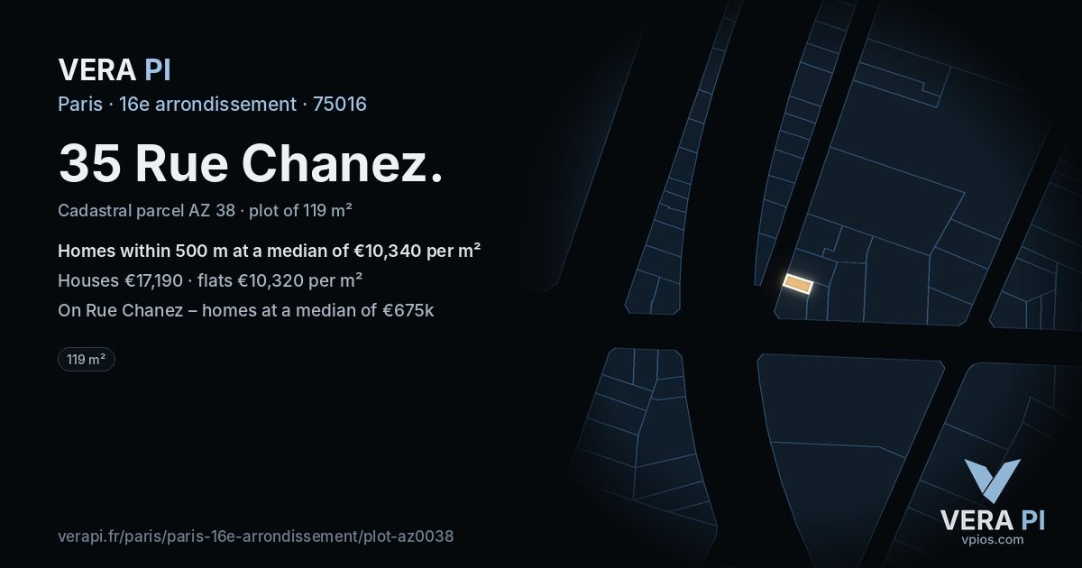 35 Rue Chanez, 16e arrondissement at night – the plot lit, the parcels around coloured by the prices near them