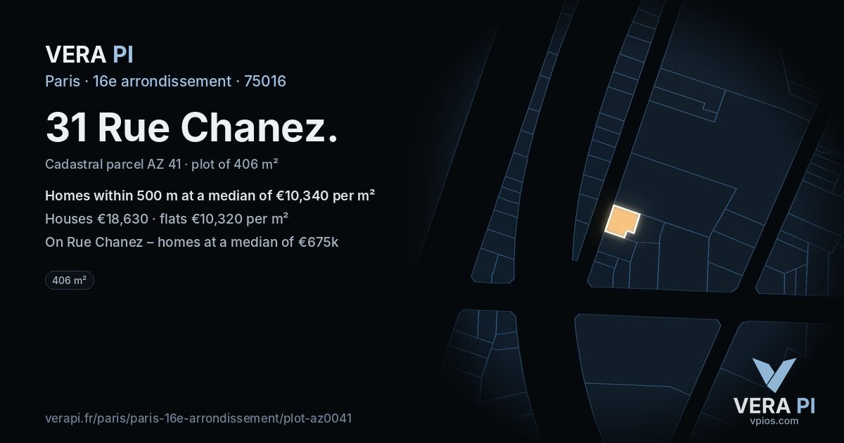 31 Rue Chanez, 16e arrondissement at night – the plot lit, the parcels around coloured by the prices near them