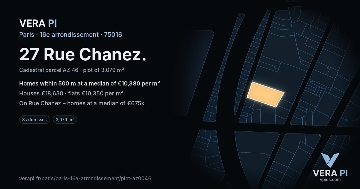 27 Rue Chanez, 16e arrondissement at night – the plot lit, the parcels around coloured by the prices near them